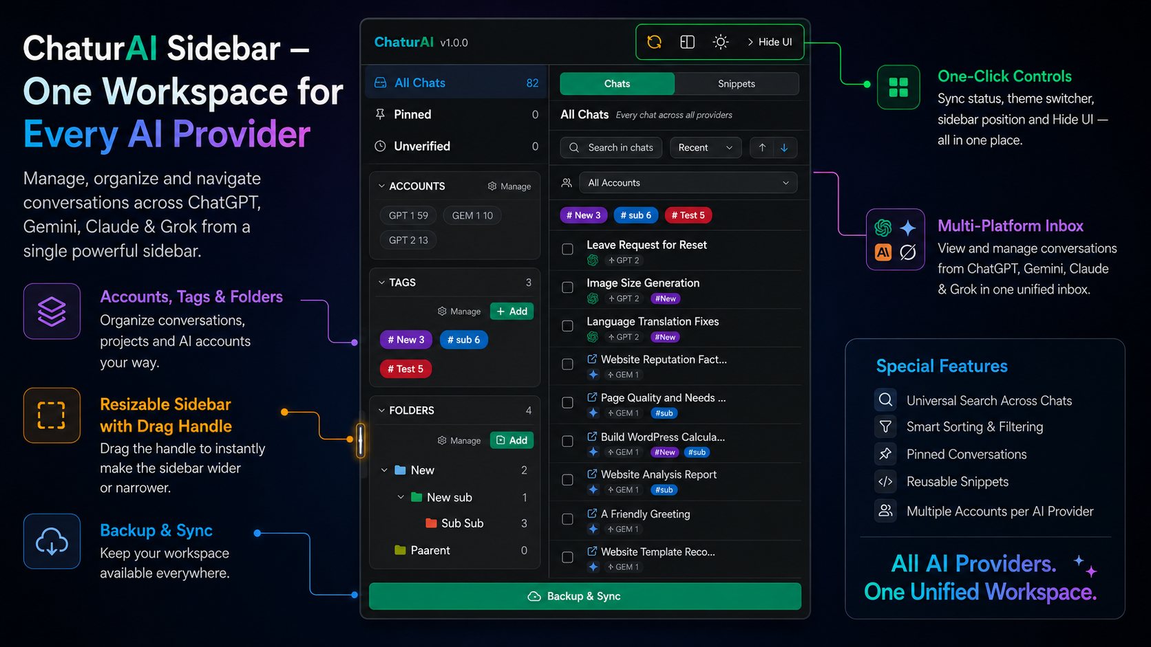 ChaturAI Sidebar — one workspace for ChatGPT, Gemini, Claude, and Grok